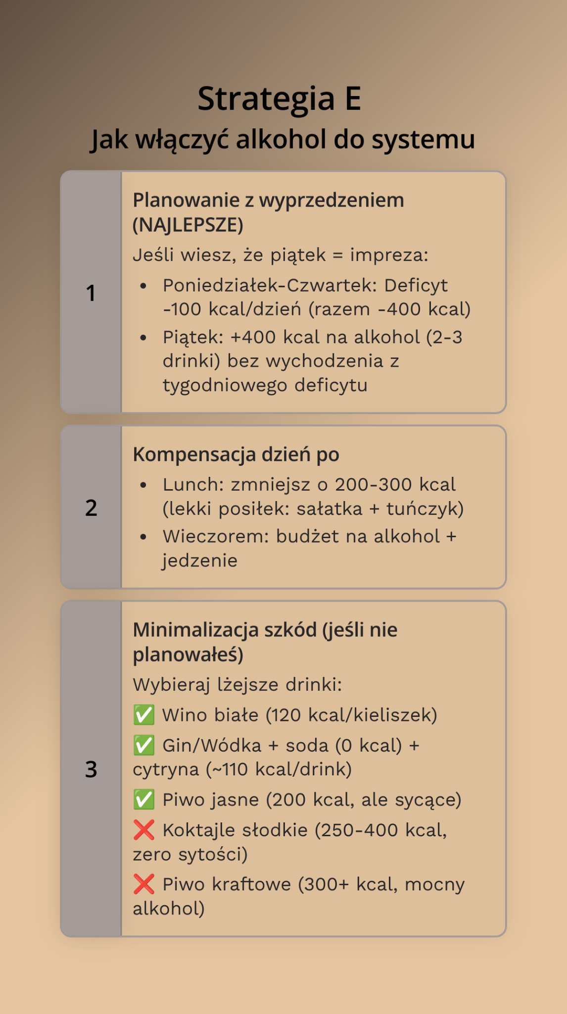 Strategia E — Jak włączyć alkohol do systemu
