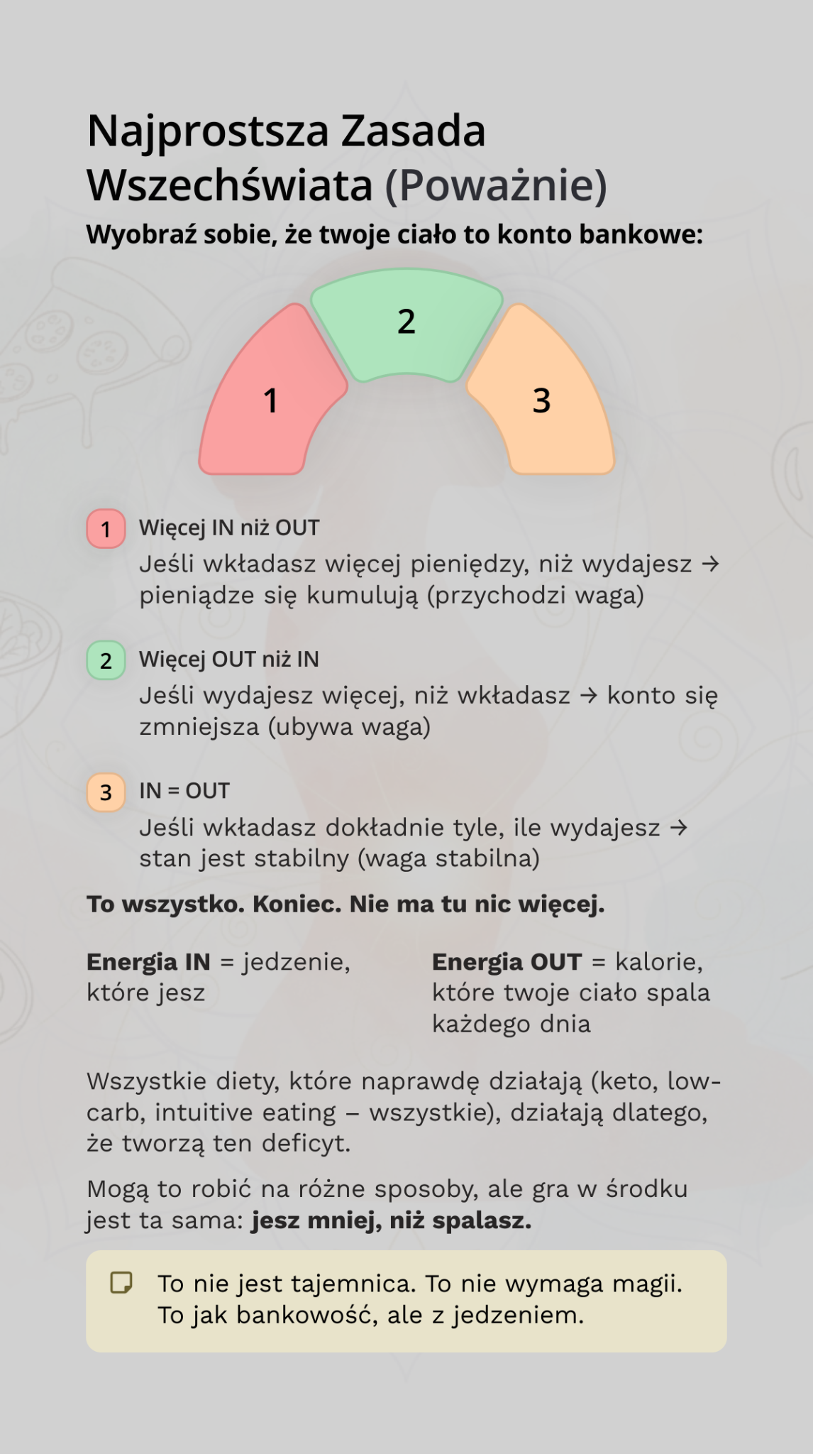 Najprostsza Zasada Wszechświata (Poważnie)