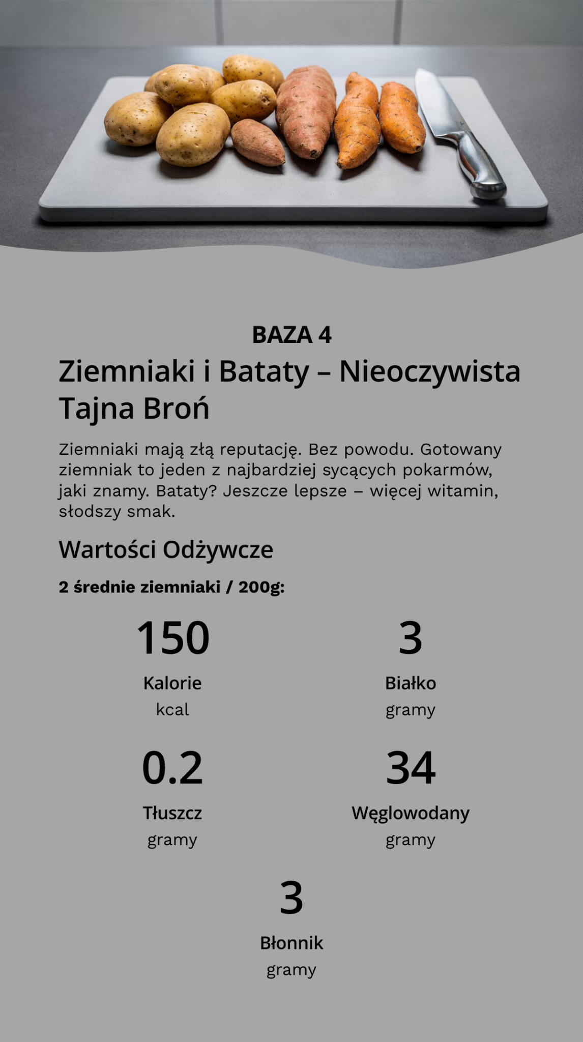 BAZA 4 — Ziemniaki i Bataty — Nieoczywista Tajna Broń